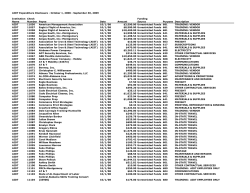 FY08-09 Expenditure Detail