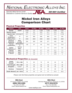 Nickel Iron Alloys Comparison Chart
