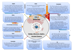 Ancient Greece - Medlock Primary School