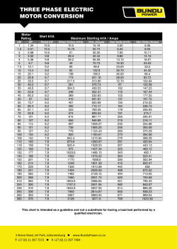 THREE PHASE ELECTRIC MOTOR CONVERSION