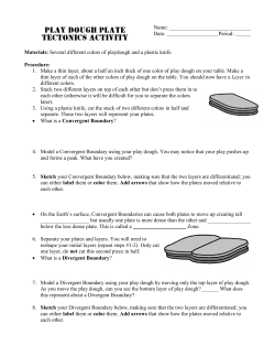 Play dough Plate Tectonics Lab