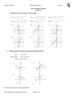 2. Which graph represents the piecewise function