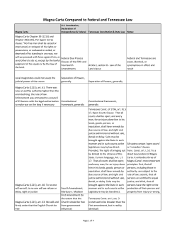 Magna Carta Compared - Harry Phillips American Inn of Court
