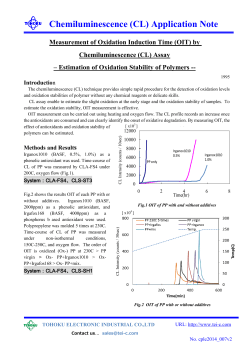 by Chemiluminescence (CL) Assay