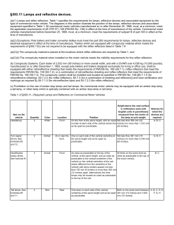 Lamps And Reflective Devices