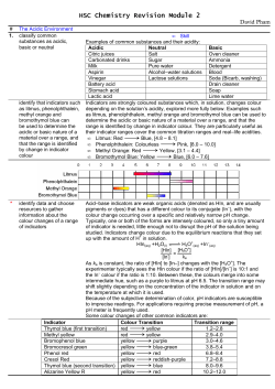 Acidic Environment by David Pham