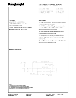 2x3mm RECTANGULAR SOLID LAMPS Features Description