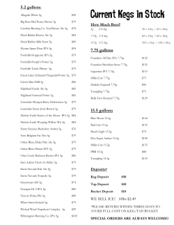 Current Kegs in Stock