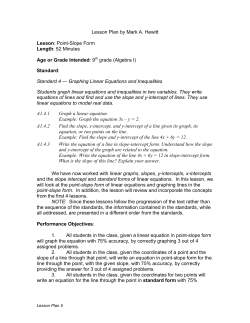 Lesson Plan by Mark A. Hewitt Lesson: PointSlope Form Length: 52