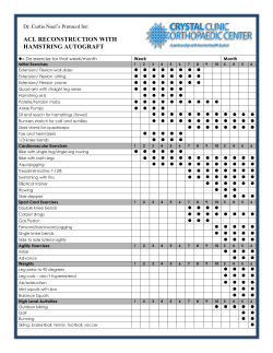 Knee ACL Hamstring Graft
