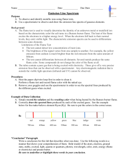 Emission Line Spectrum