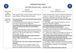 Summer Term - Knollmead Primary School