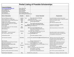 Partial Listing of Possible Scholarships