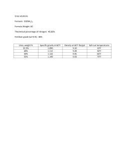Urea solutions Formula: CO(NH Formula Weight: 60 Theoretical