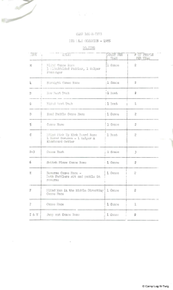 Land Events - Camp Log-N-Twig