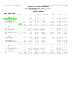 2014 Results Women and Men