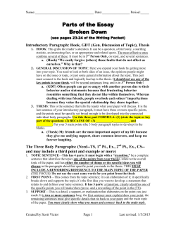 Format for the Parts of the Essay Packet