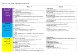 Biology KS3 Stages Of Mastery 2016