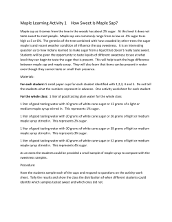 Maple Learning Activity 1 How Sweet Is Maple Sap?