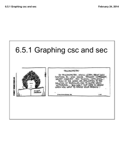 6.5.1 Graphing csc and sec