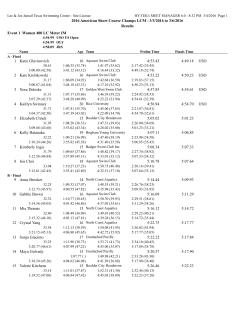 LCM Results