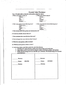 Periodic Table Worksheet