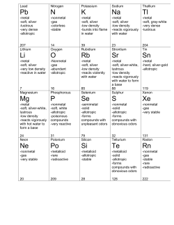 elements sheet