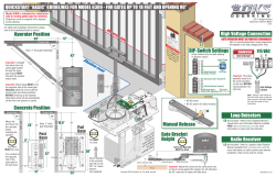 QUICKSTART &ldquo;BASIC&rdquo; GUIDELINES FOR MODEL 6300
