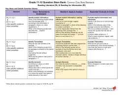 Grade 1112 Question Stem Bank