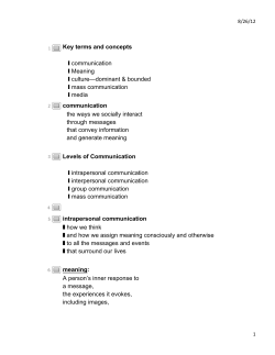 Key terms and concepts communication Meaning