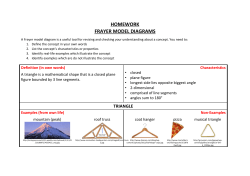 HOMEWORK FRAYER MODEL DIAGRAMS