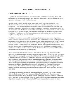 CHECKPOINT ADMISSION DATA CAEP Standards: 1.1