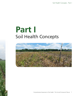 Soil Health Concepts