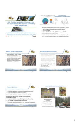 Soil chemical properties following wood ash applications after