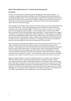 Hawaii Islands tide gauge data