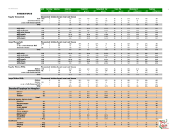 here - Taste of Philly