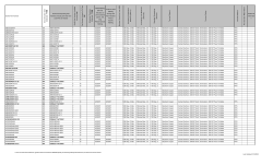 RoHS Corresponding Part Number