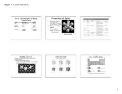 pdf file of pptx slides Ch 13