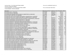 MICROSOFT SELECT 6.0 Customer #: 99247101 (184520)