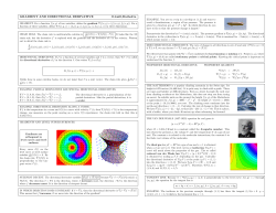gradient directional derivatives