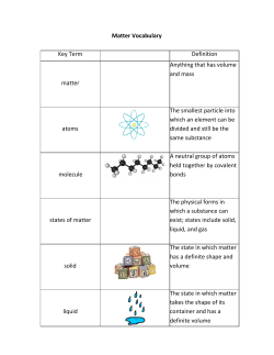 Matter Vocabulary Key Term Definition matter Anything that has
