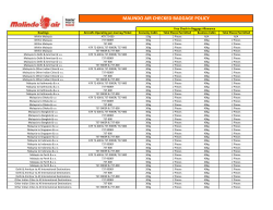 malindo air checked baggage policy
