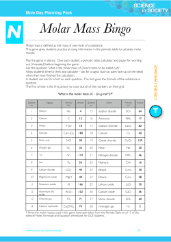 Molar Mass Bingo Cards