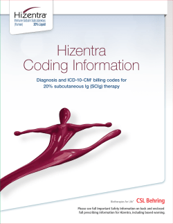 Hizentra Coding Information