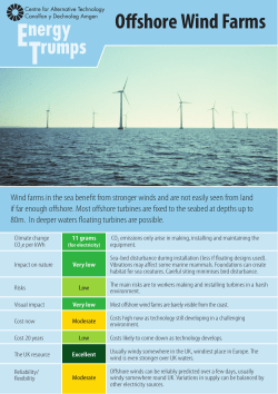 20 Offshore Wind