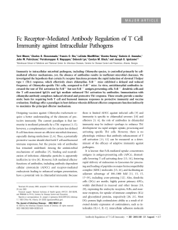Fc Receptor&ndash;Mediated Antibody Regulation of T Cell Immunity