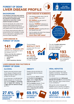 141 15.1 193 27.6% 69.5% 1,605 - The Foundation for Liver Research