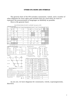 OTHER IPA SIGNS AND SYMBOLS The general chart of the IPA