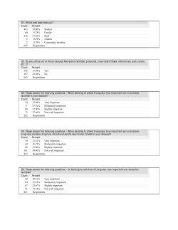 Q1. Which best describes you? Count Percent 403 59.00% Student