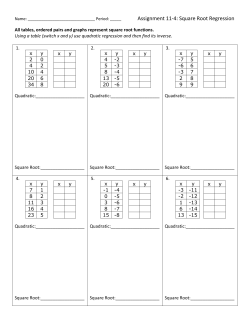 Assignment 11-4: Square Root Regression